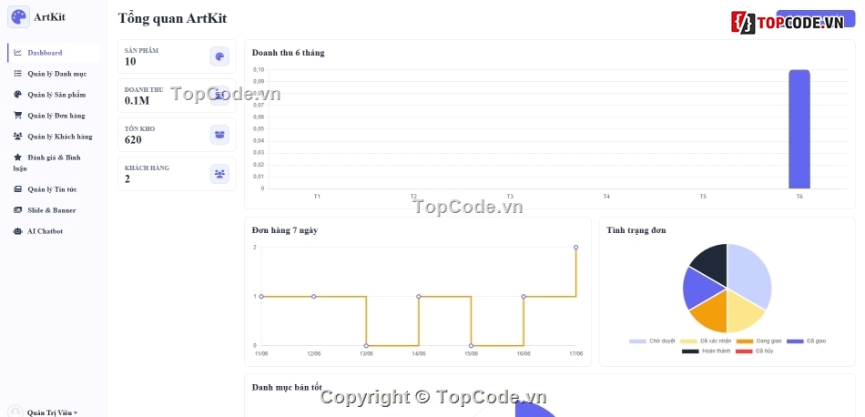 web bán dụng cụ,bán web,vẽ